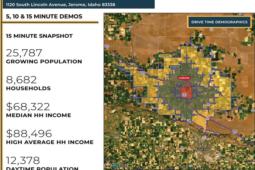 Demographic Information of Jerome, Idaho