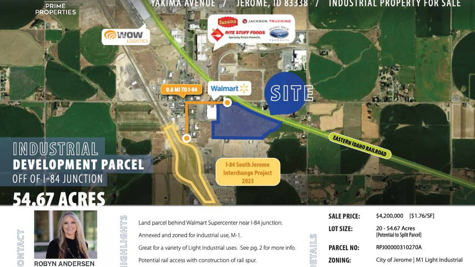Site Overview